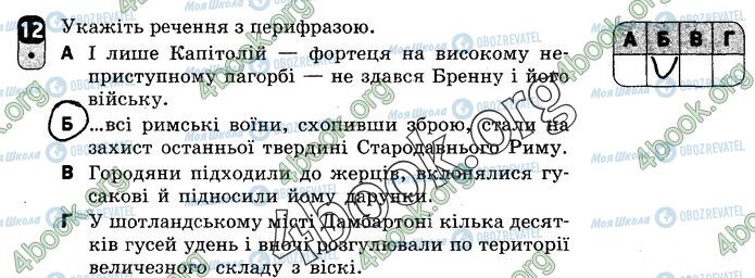 ГДЗ Українська мова 8 клас сторінка 12